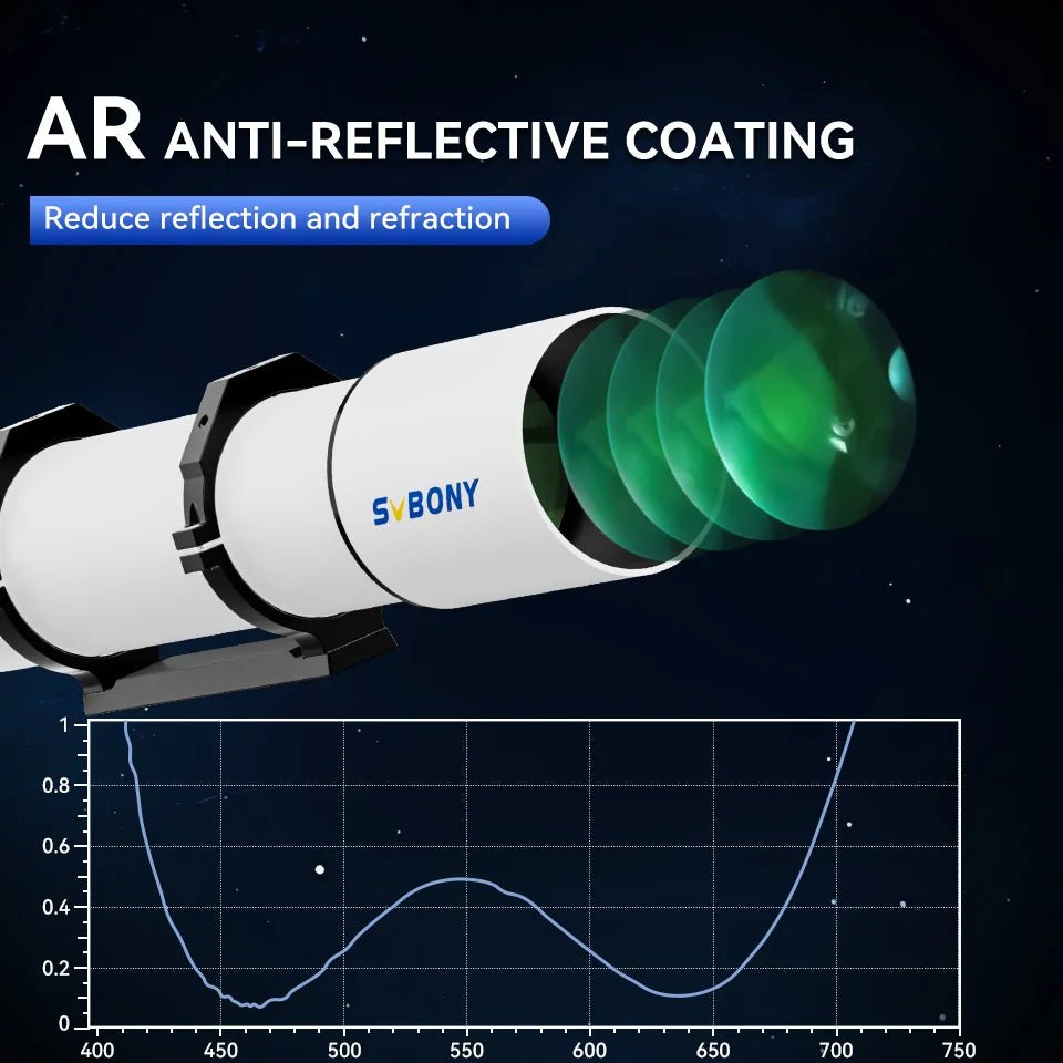 102mm Aperture Refractor Telescope with Dual-Speed Focuser for Deep Sky Astrophotography - Velvet Haven