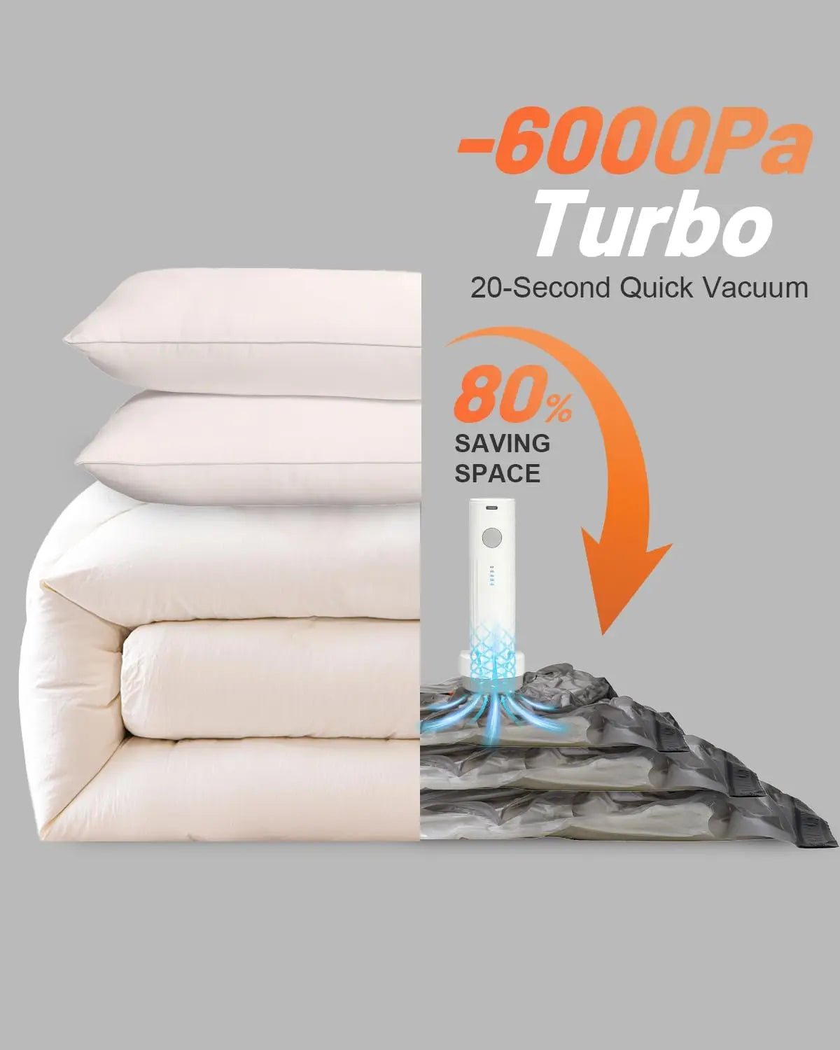 15 Pack Space Saver Vacuum Storage Bags with 6000Pa Wireless Air Pump for Clothes Comforters, 5 Jumbo+5 Medium+5 Small Storage B - Velvet Haven