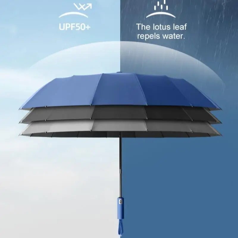 16/24-Rib Automatic Windproof UV Umbrella with Built-In Light - Velvet Haven