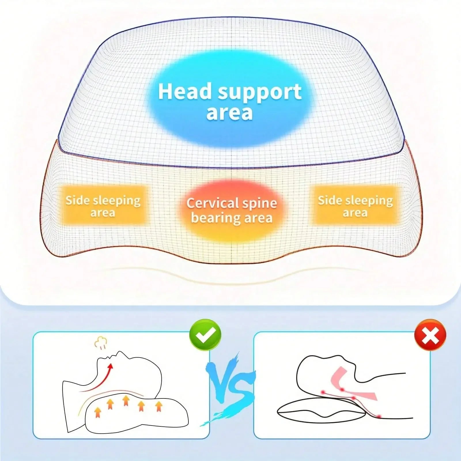1pc Adjustable Memory Foam Neck Pillow for Shoulder and Cervical relax - Ergonomic Orthopedic Contour Support Pillow - Velvet Haven