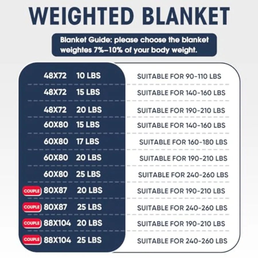 20 lb Cooling Weighted Blanket for Adults, Queen 60 x 80 - Velvet Haven