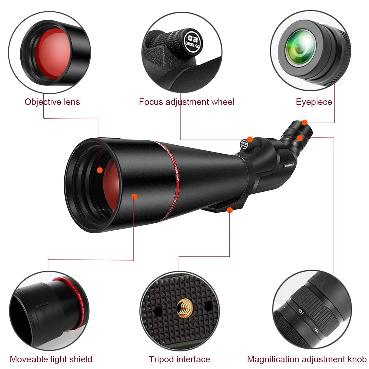 25–75x80 Waterproof Spotting Scope with Tripod – High-Power Zoom & BAK4 Prism - Velvet Haven