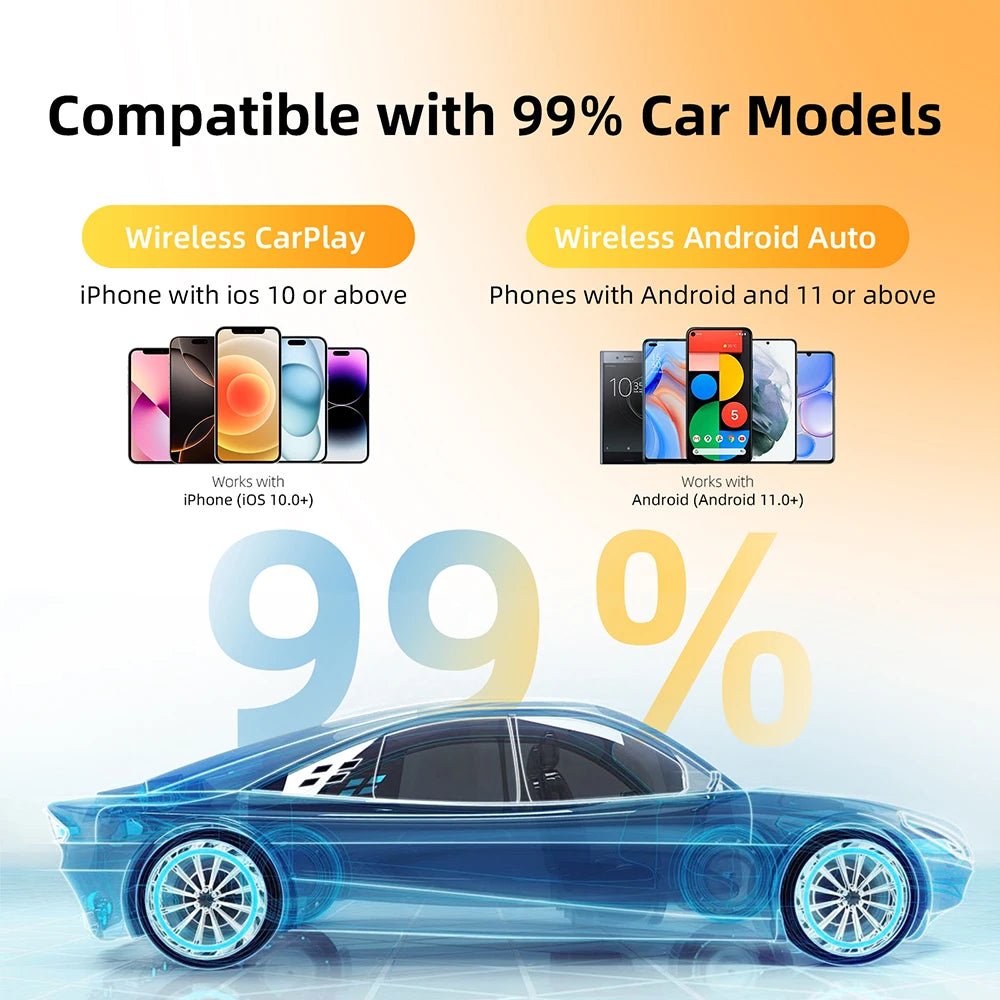 2in1 Wireless CarPlay Dongle Wireless Android Auto Adapter AI Smart Box Car Intelligent Systems For Car With Wired CarPlay - Velvet Haven