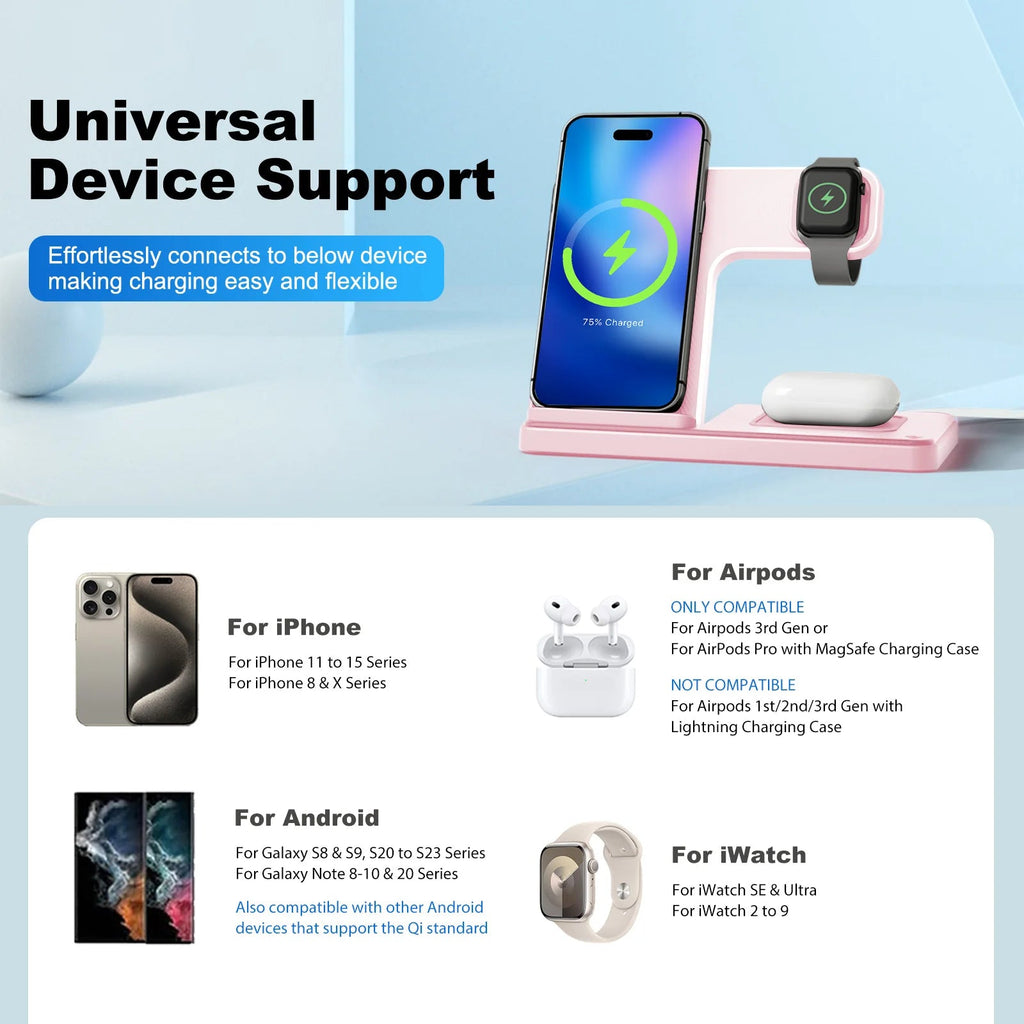 3 In 1 Magnetic Wireless Charger Stand 15W Fast Charging Dock Station Multiple Devices for iPhone 15 14 13 8 Apple Watch Airpods - Velvet Haven
