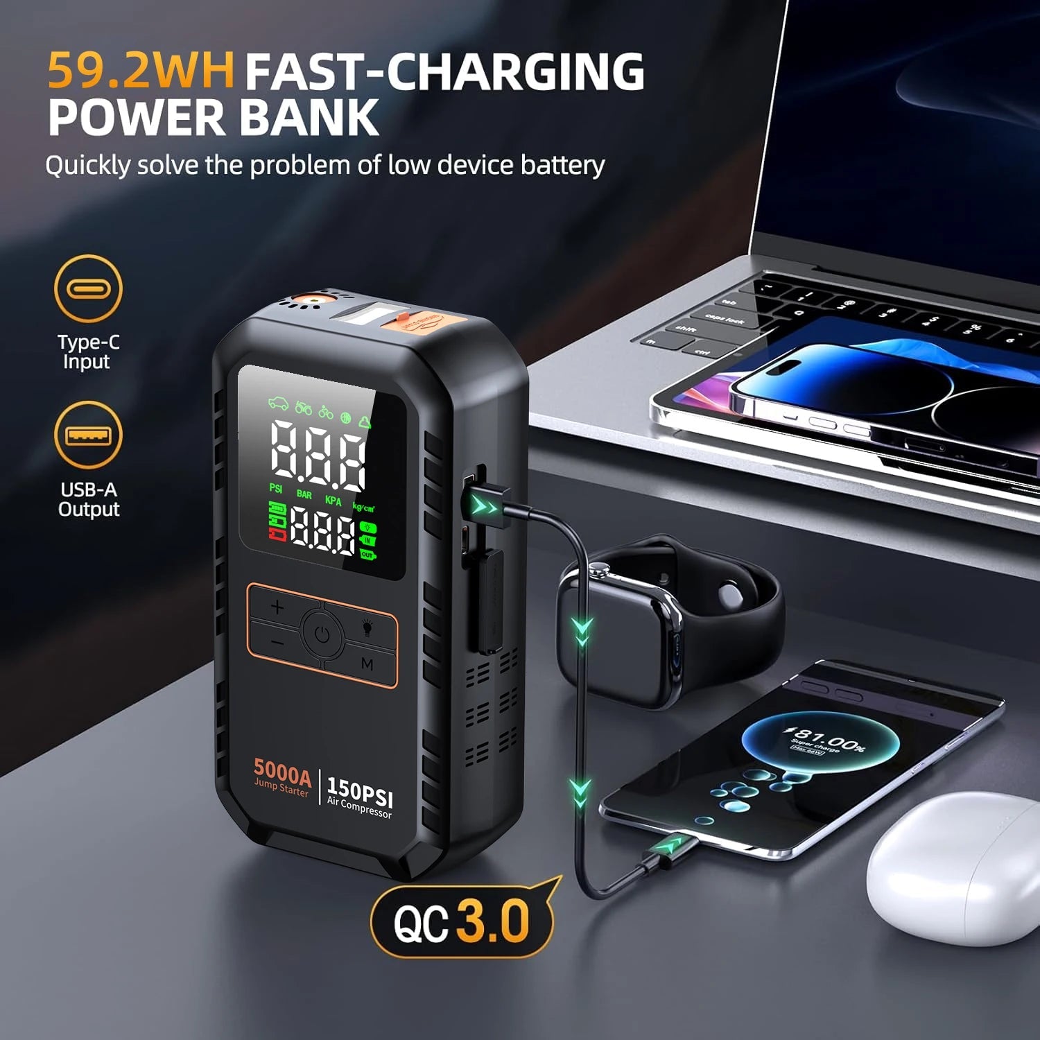 4-in-1 5000A Car Jump Starter with 150 PSI Tire Inflator & Power Bank - Velvet Haven