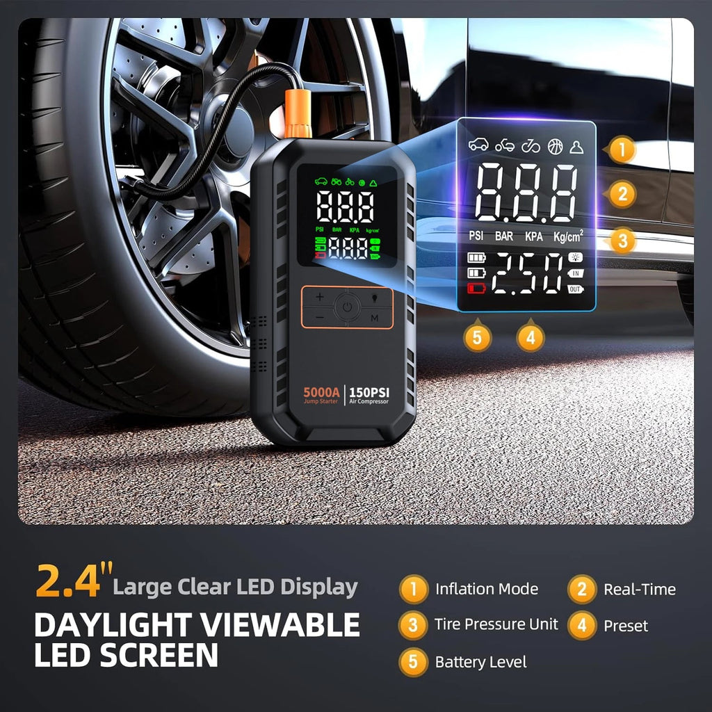 4-in-1 5000A Car Jump Starter with 150 PSI Tire Inflator & Power Bank - Velvet Haven