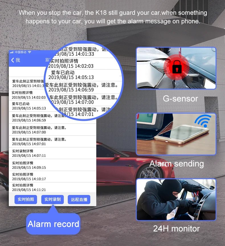 4G Hidden Dash Cam GPS Tracking Support Live Remote Monitoring With Two Camera Video Recording FHD 1080P WiFi Hotspot - Velvet Haven