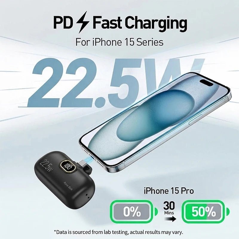 5000mAh Mini Power Bank 20W Fast Portable Charger - Velvet Haven