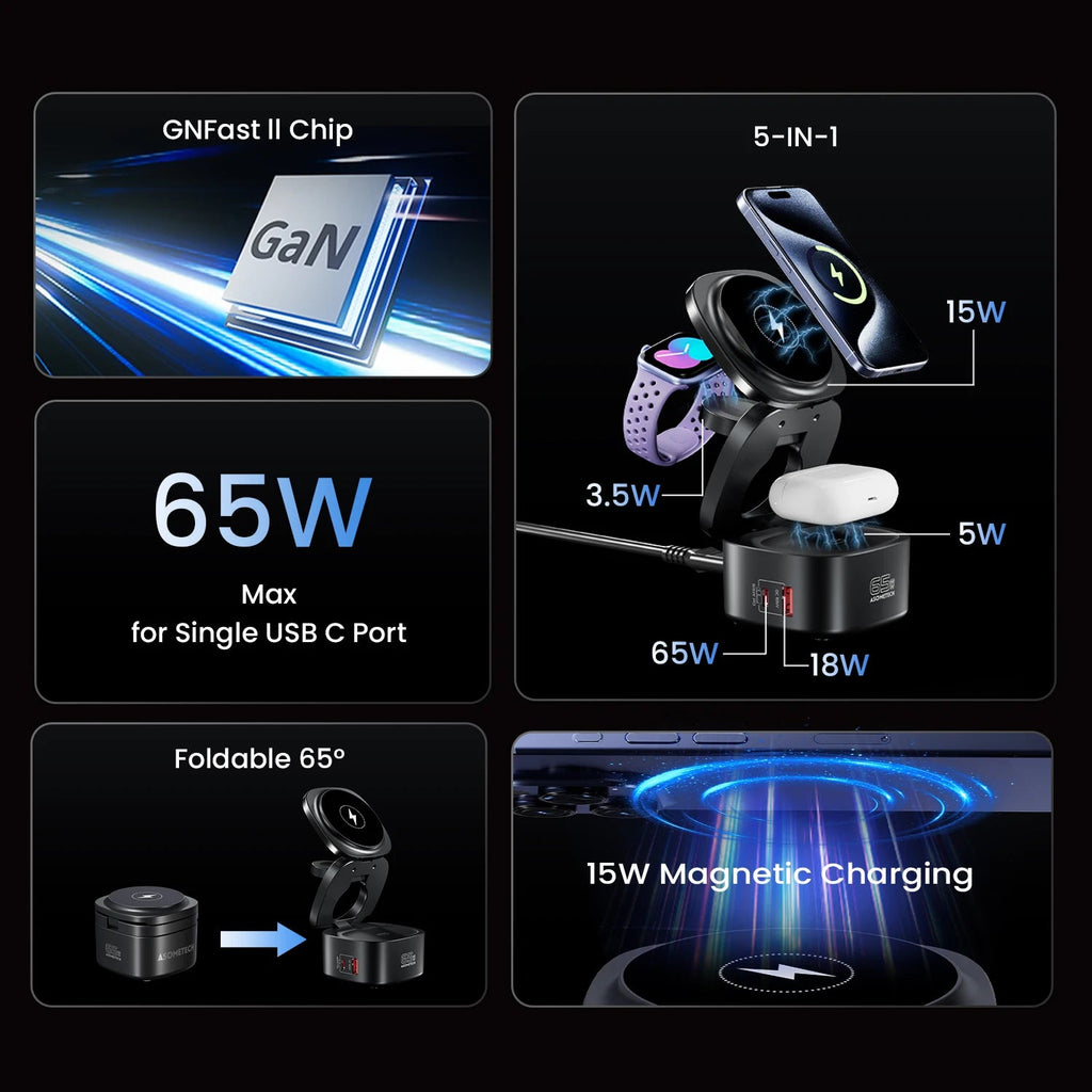 65W GaN USB C Charger For Macbook 5-IN-1 Magnetic Wireless Charger Foldable Fast Charging Station For iPhone 16 iWatch Airpod - Velvet Haven