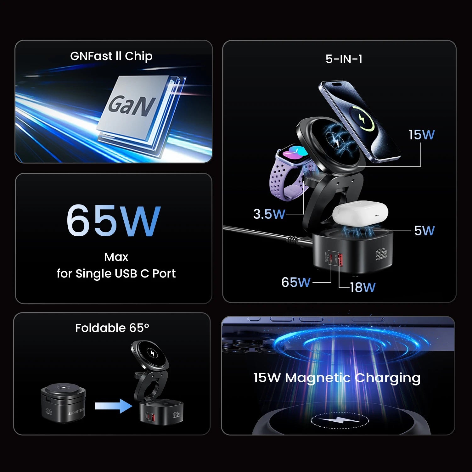 65W GaN USB C Charger For Macbook 5-IN-1 Magnetic Wireless Charger Foldable Fast Charging Station For iPhone 16 iWatch Airpod - Velvet Haven