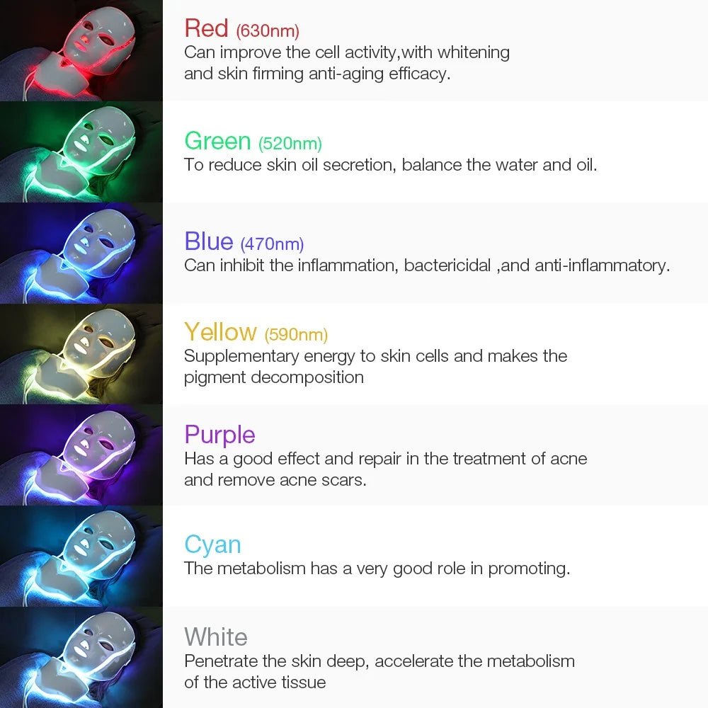 7 Colors Light LED Face Neck Beauty Mask Photon Red Light Facial Skin Care Anti Aging Rejuvenation Brighten Skin Care Tool - Velvet Haven