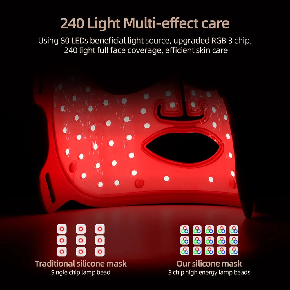 7 Colors Photon Silicone Face LED Mask 3D Facial Beauty Mask Red Light Therapy Skin Care Repair Skin Brightening Wireless Use - Velvet Haven