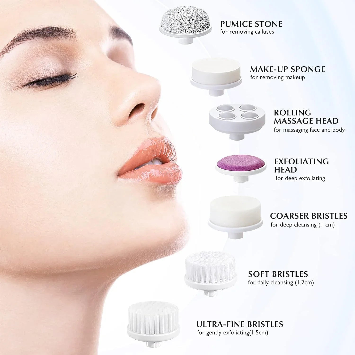 7-in-1 Electric Exfoliating Facial Cleansing Brush for Deep Cleansing and Massaging, with 7 Replaceable Brush Heads. - Velvet Haven