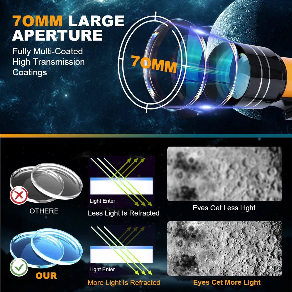 70mm Portable Refractor Telescope – 150X Magnification with Phone Adapter & Wireless Remote - Velvet Haven