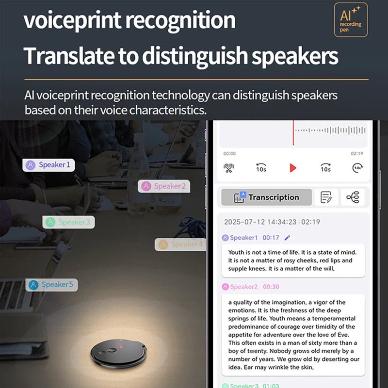 AI Voice Recorder with Real-Time Transcription & Meeting Notes - Velvet Haven
