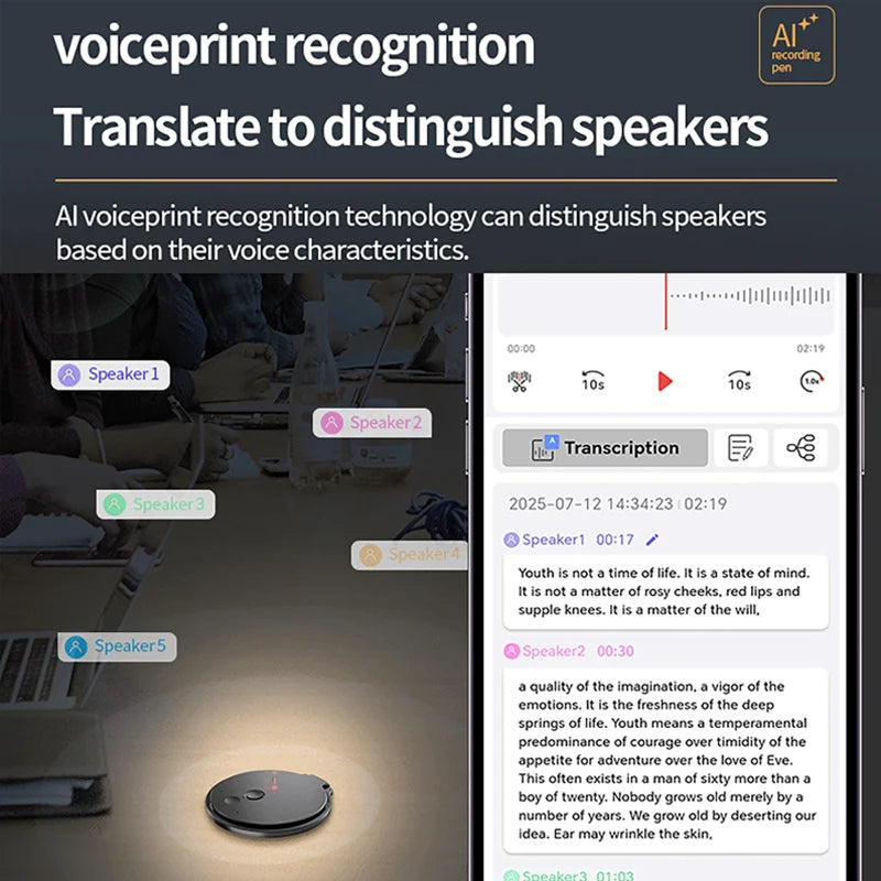 8-128GB AI Voice Recorder Real-Time Transcription Meeting Recording AI Notetaking Device 256G Mini Keychain Audio Dictaphone