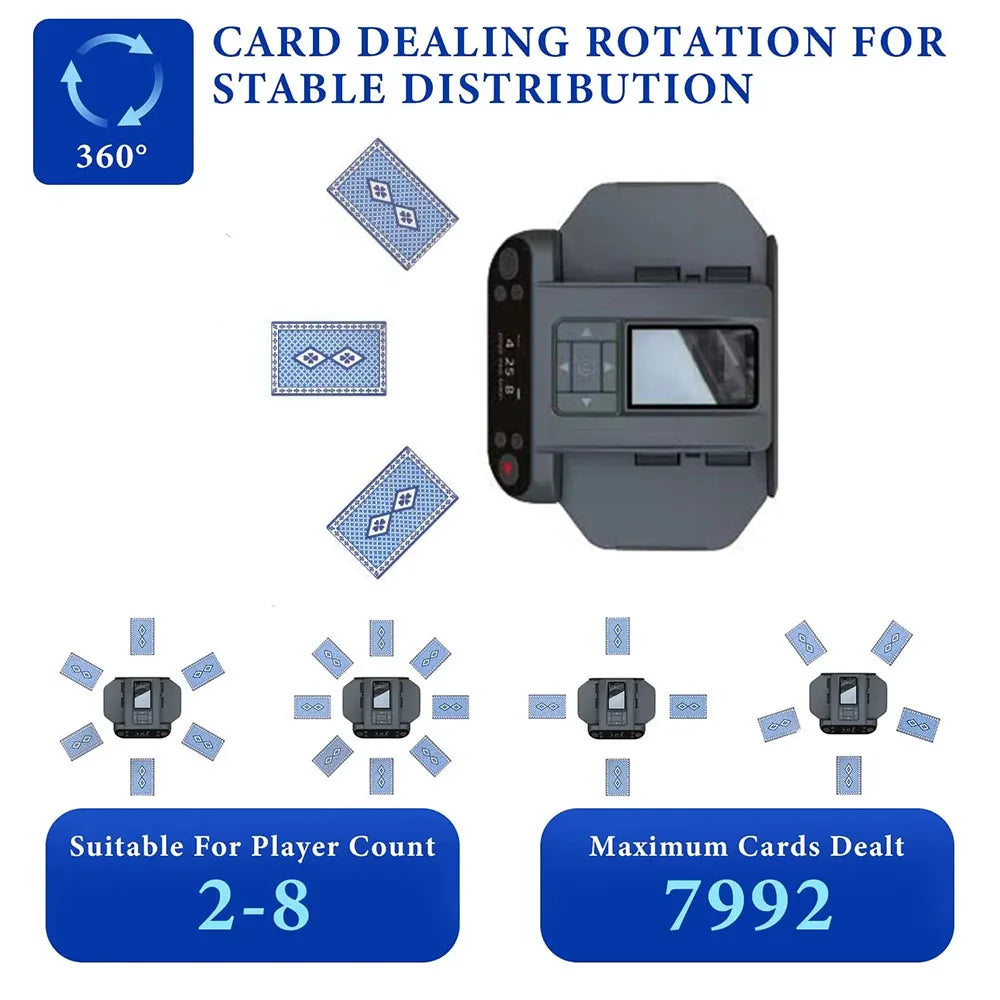 2-in-1 Rechargeable Automatic Card Shuffler & 360° Rotating Card Dealer