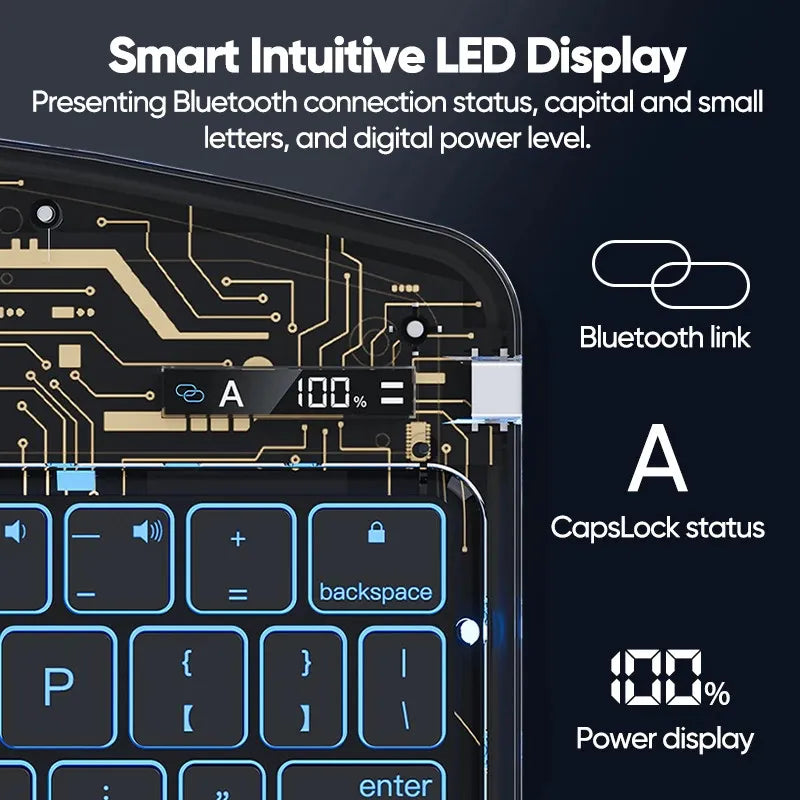 360° Rotating iPad Keyboard Case with Trackpad, Backlit Keys & Stylus Holder