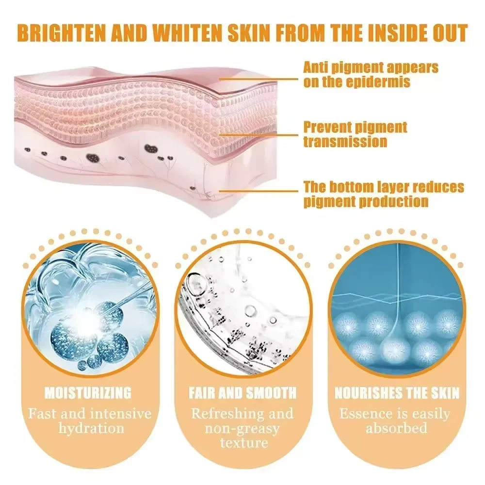 Facial Hyaluronic Acid Antioxidant Ampoule Essence Kit Niacinamide Salmon DNA Moisturizes Rejuvenating Shrinks Pores Skin Care