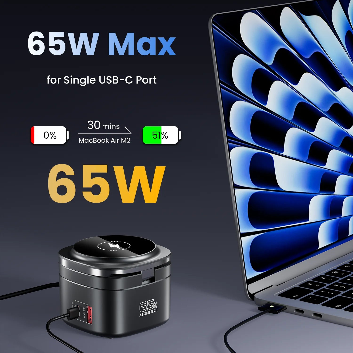 65W GaN USB C Charger For Macbook 5-IN-1 Magnetic Wireless Charger Foldable Fast Charging Station For iPhone 16 iWatch Airpod