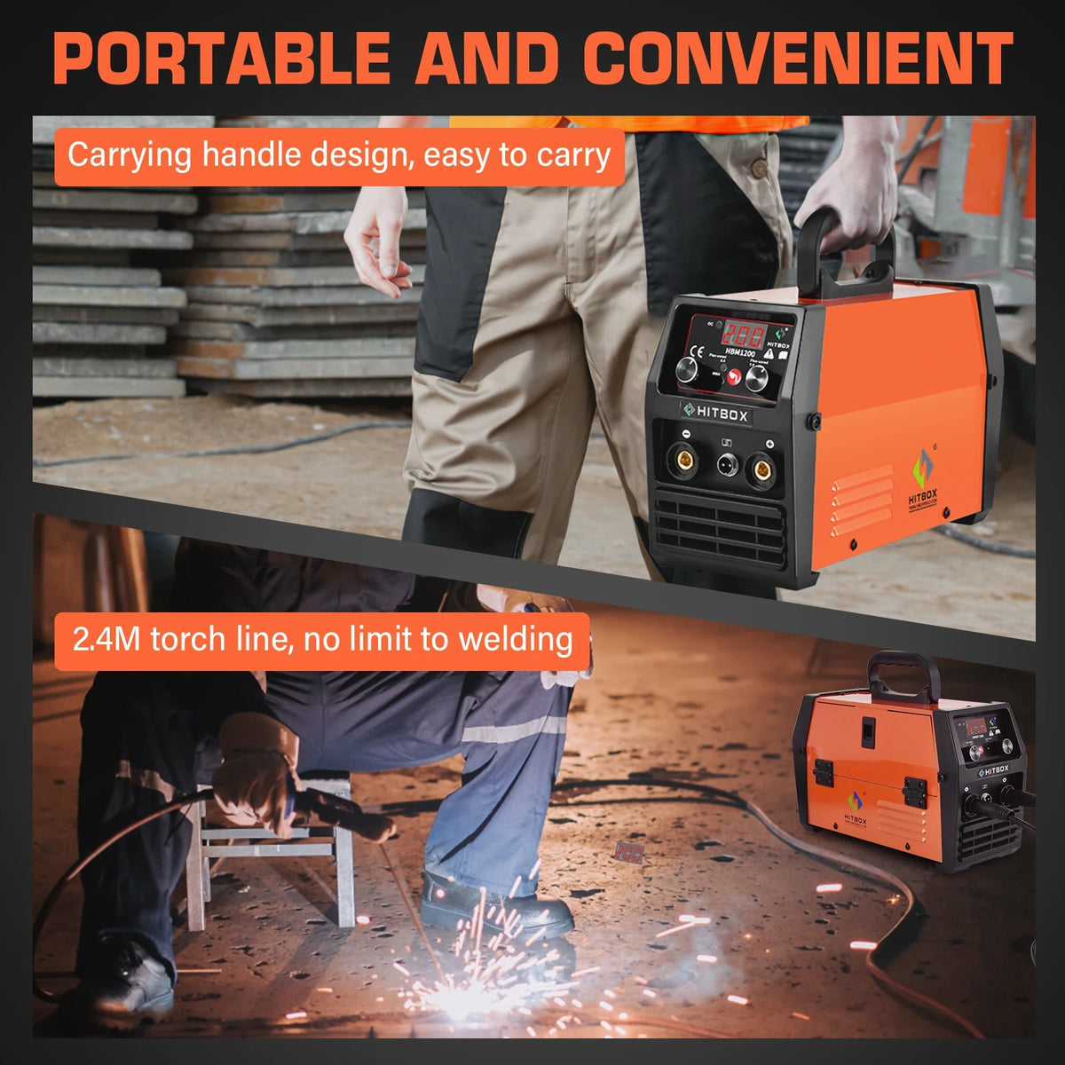 A HITBOX 3 in 1 HBM1200 Multifunctional Automatic 140AMP 110V/220V Dual Voltage Flux Core Flux MIG/Lift TIG/Stick Synergy MIG - Velvet Haven