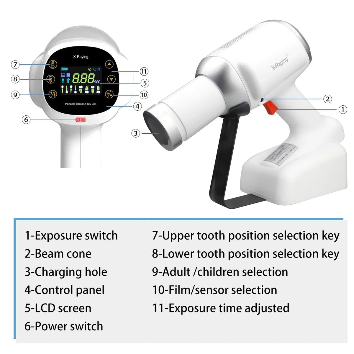 APEXDENT Portable Handheld Dental X-Ray System - Velvet Haven