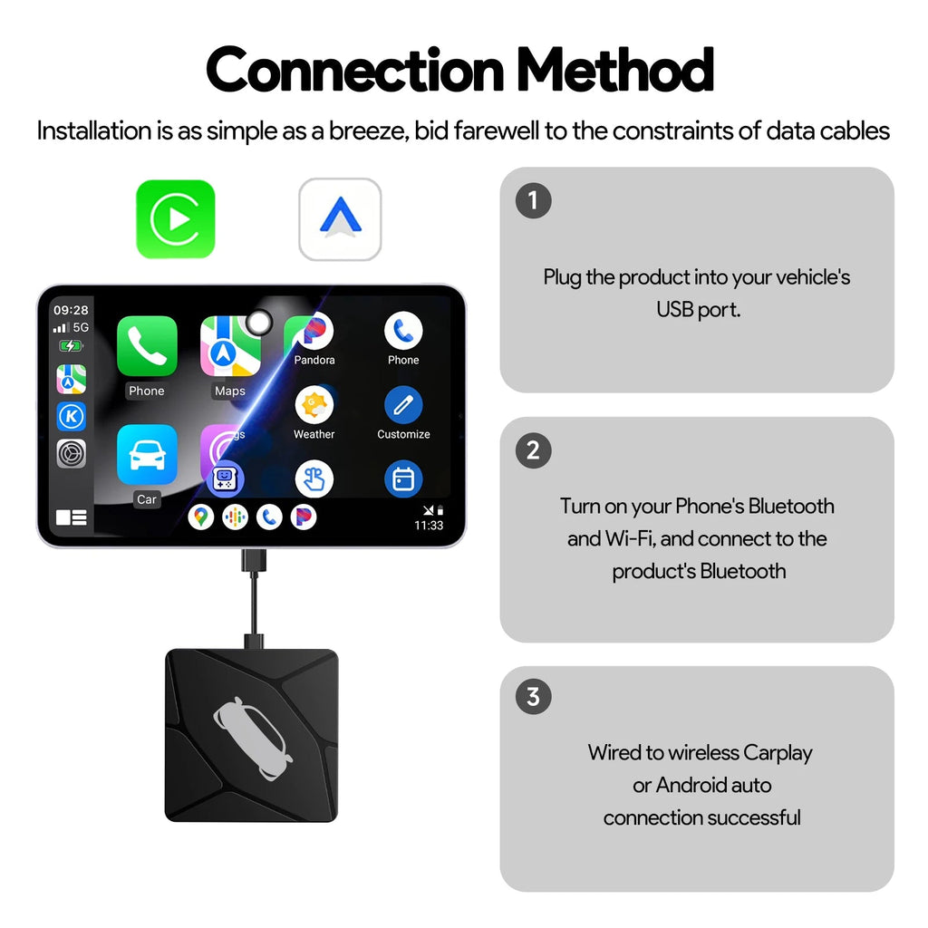 Binize Wireless CarPlay Adapter Wired To Wireless 2 in 1 Box Wireless Android Auto For Mazda Toyota Peugeot Volvo - Velvet Haven