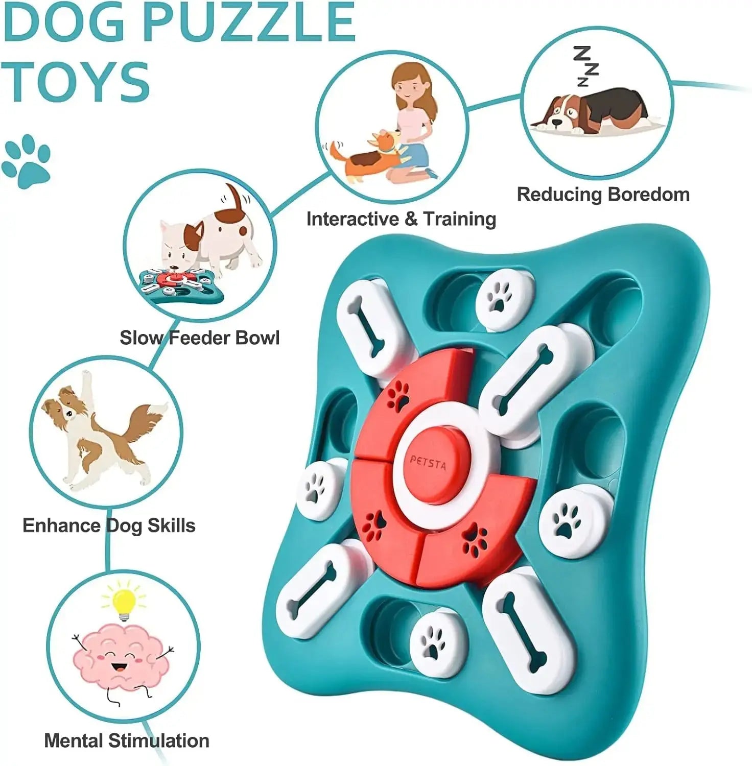 Dog Puzzle Toys, Treat Dispensing Dog Enrichment Toys for IQ Training and Brain Stimulation, Interactive Mentally Stimulating To - Velvet Haven