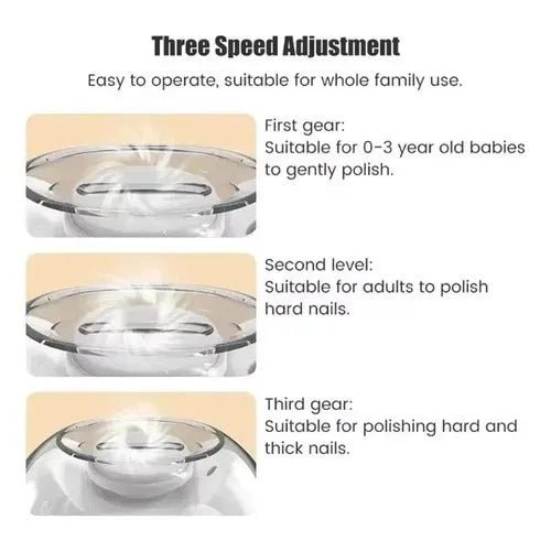 Electric Nail Grinder with LED Light, USB Rechargeable Automatic Pet Nail Trimmer, Low Noise Painless Claw Cutter for Dogs Cats, - Velvet Haven