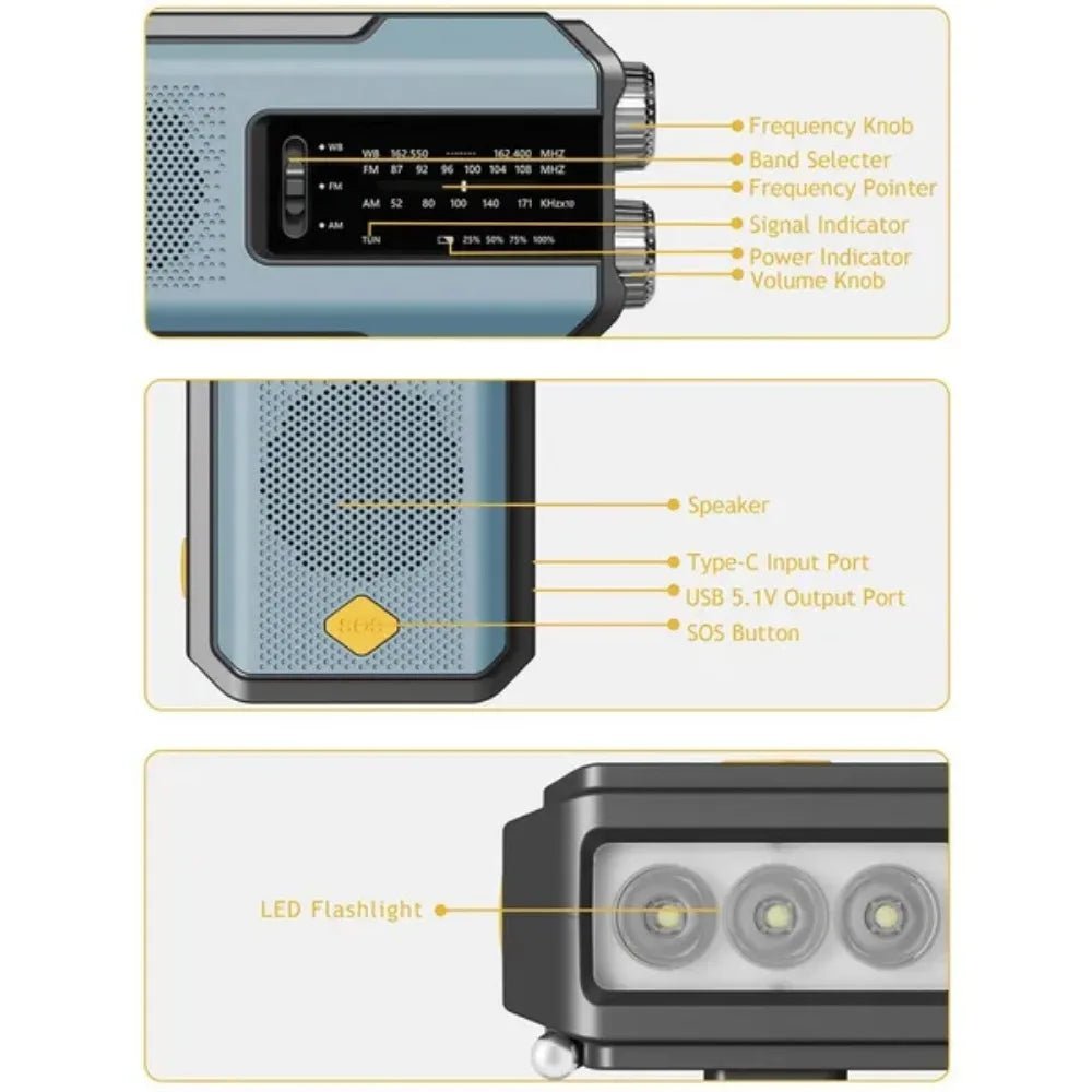 Emergency Solar Hand Crank Radio Global Receiver Portable AM FM NOAA Weather Radio 2000mAh Power Bank Phone Charger High Quality LED Flashlight Torch Reading Light SOS Alarm Survival Gear for Camping Outdoor Adventure - Velvet Haven
