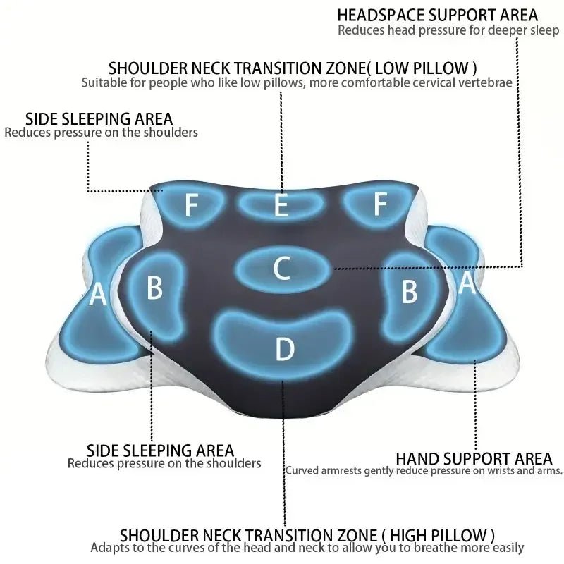 Ergonomic memory foam butterfly neck pillow, C-shaped/adjustable dual height, transparent cover support - side/supine/pillow sle - Velvet Haven
