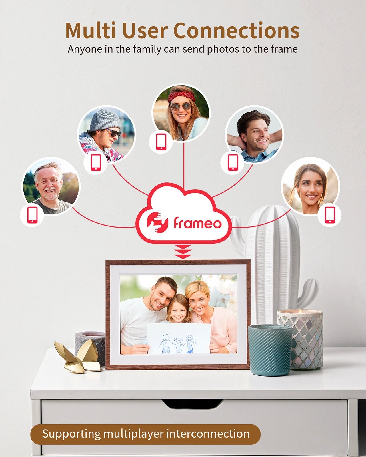 Frameo 10.1 Inch Digital Picture Frame，WiFi Electronic Frame，1280 * 800IPS HD Cloud Smart Digital Photo Frame,32GB Storage, Wall - Velvet Haven