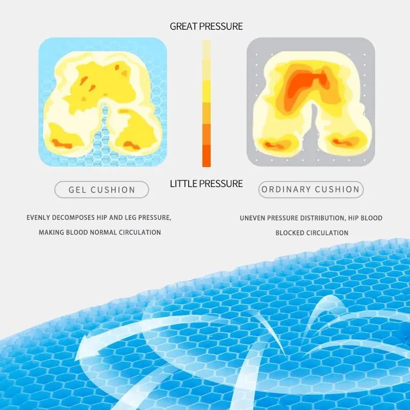 Breathable Honeycomb Gel Seat Cushion for Pressure Relief - Velvet Haven