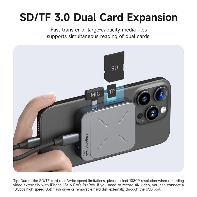 Hagibis Magnetic USB C Hub Type-C Multiport Adapter Docking Station 4K HDMI 100W PD For Macbook iPhone 17/16 Pro Thunderbolt 4 - Velvet Haven