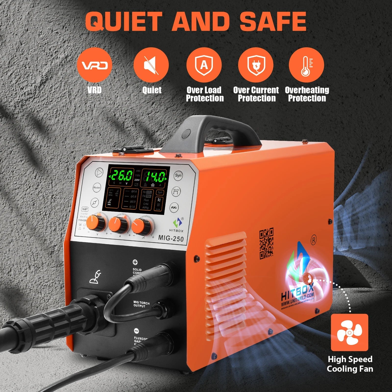 HITBOX 5in1 MIG TIG MMA Synergic Control MAG Multo-function Welding Machine - Velvet Haven