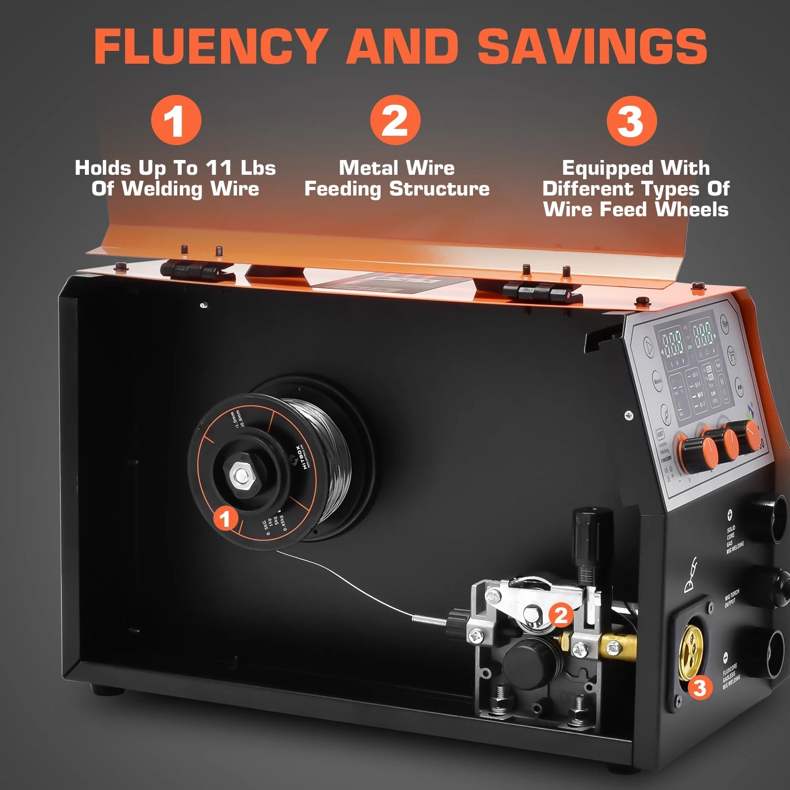 HITBOX 5in1 MIG TIG MMA Synergic Control MAG Multo-function Welding Machine - Velvet Haven