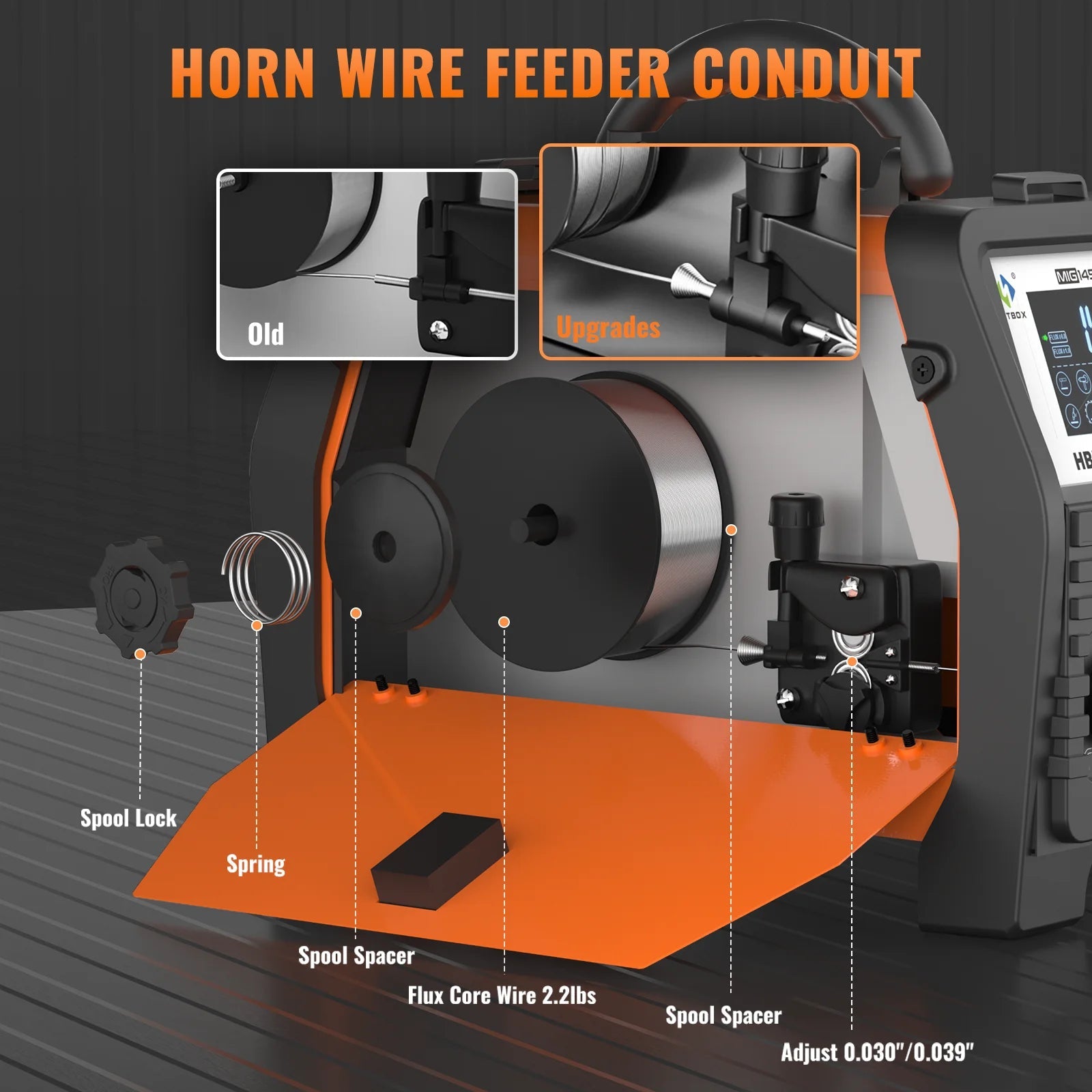 HITBOX HBM145 4 in 1 MMA/Gasless MIG/Lift TIG Welding Machine Semi-Automatic Welder Inverter Support Wire Drawing Gun Equipment - Velvet Haven