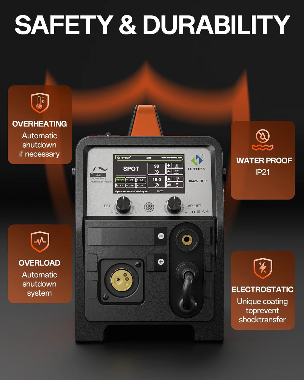 HITBOX HIM250DPP 300A Multi-Process Welder MIG TIG Stick Synergic Inverter Machine For Professional And DIY Welding - Velvet Haven