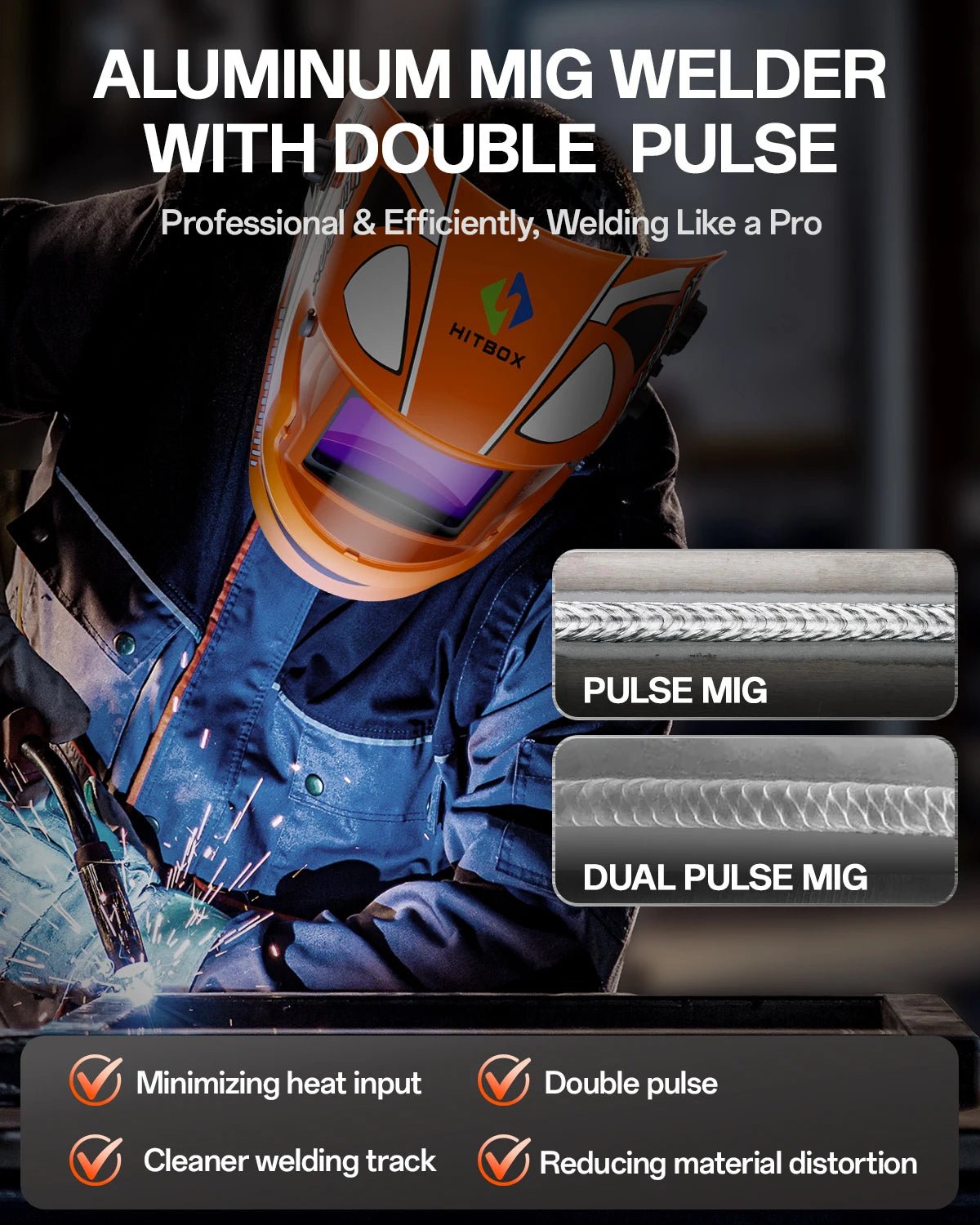 HITBOX HIM250DPP 300A Multi-Process Welder MIG TIG Stick Synergic Inverter Machine For Professional And DIY Welding - Velvet Haven