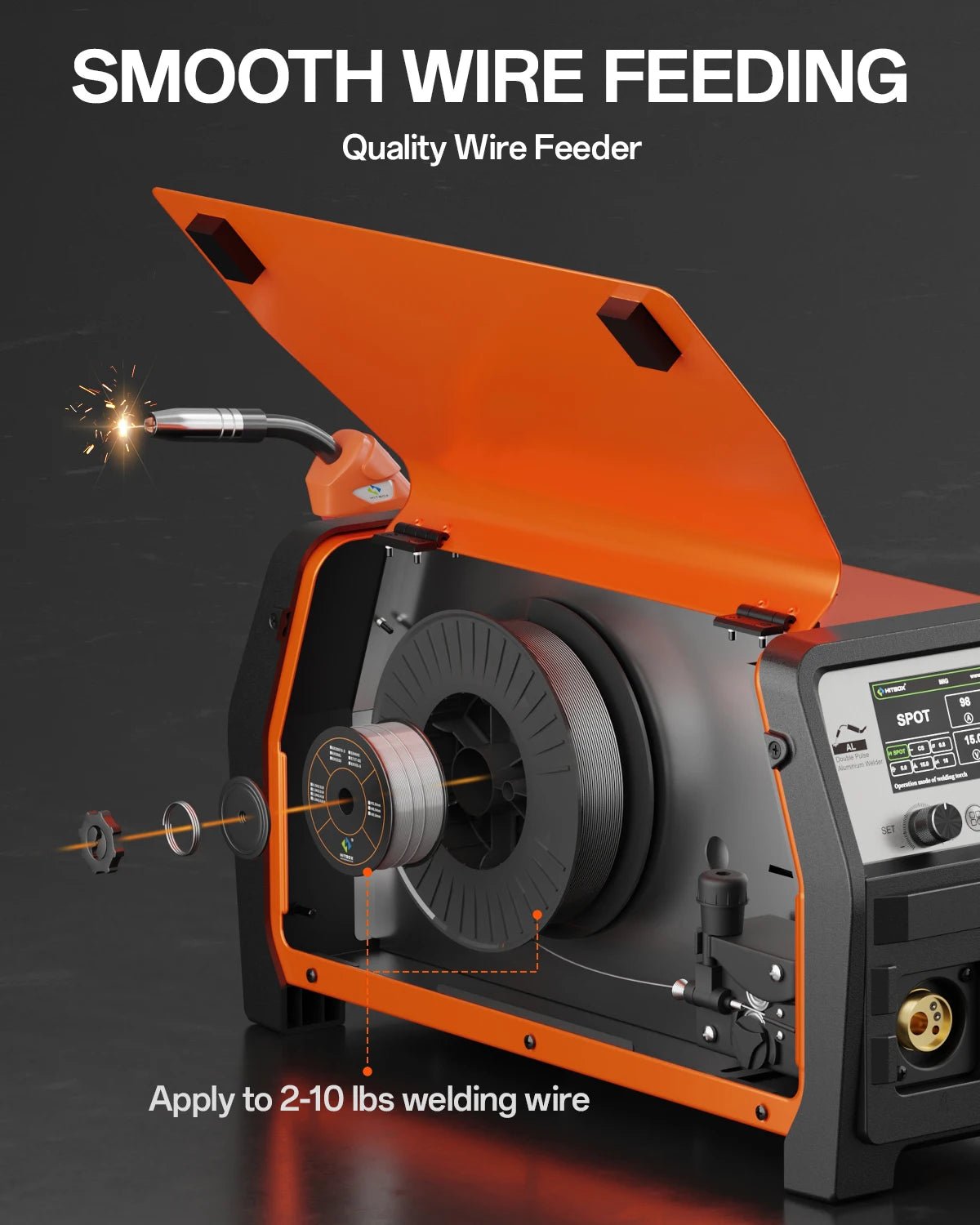 HITBOX HIM250DPP 300A Multi-Process Welder MIG TIG Stick Synergic Inverter Machine For Professional And DIY Welding - Velvet Haven