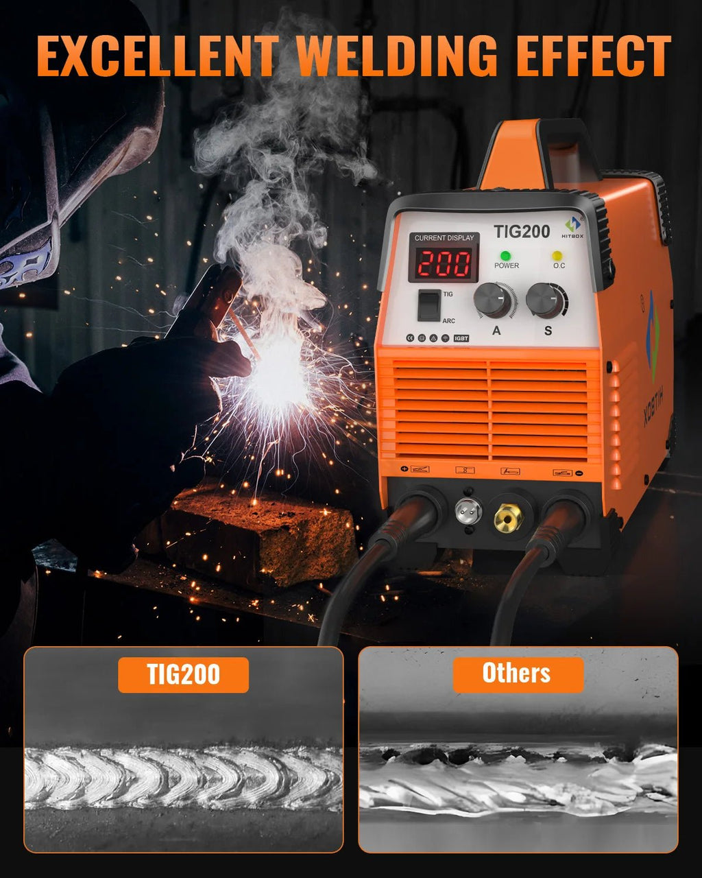 HITBOX TIG200 2 In 1 HF TIG Stick MMA Welder Dual Voltage 110V/220V IGBT Inverter Portable TIG Welding Machine with Post Gas Function TIG Torch Electrode Holder Kit - Velvet Haven