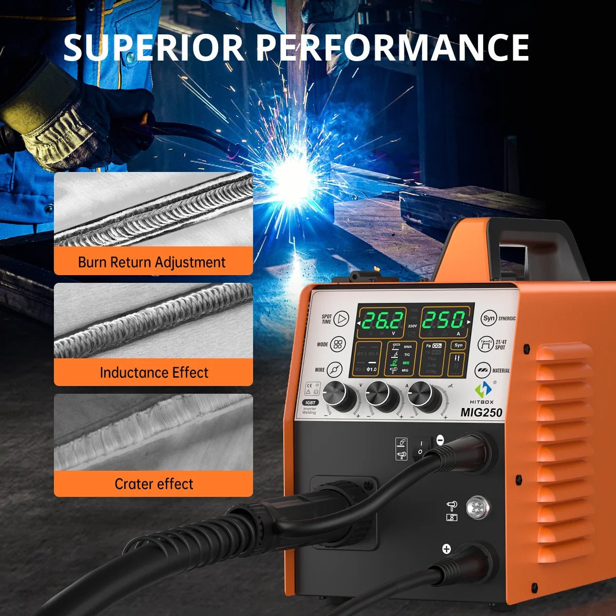 HITBOX Welder MIG250II MMA Lift TIG Gas/Gasless MIG Aluminum Welder 5 in 1 Digital Screen Pulse Support Wire Drawing Gun - Velvet Haven