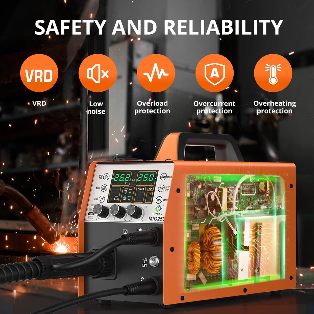HITBOX Welder MIG250II MMA Lift TIG Gas/Gasless MIG Aluminum Welder 5 in 1 Digital Screen Pulse Support Wire Drawing Gun - Velvet Haven