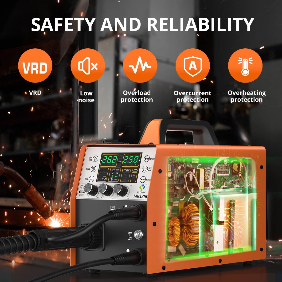 HITBOX Welder MIG250II MMA Lift TIG Gas/Gasless MIG Aluminum Welder 5 in 1 Digital Screen Pulse Support Wire Drawing Gun - Velvet Haven