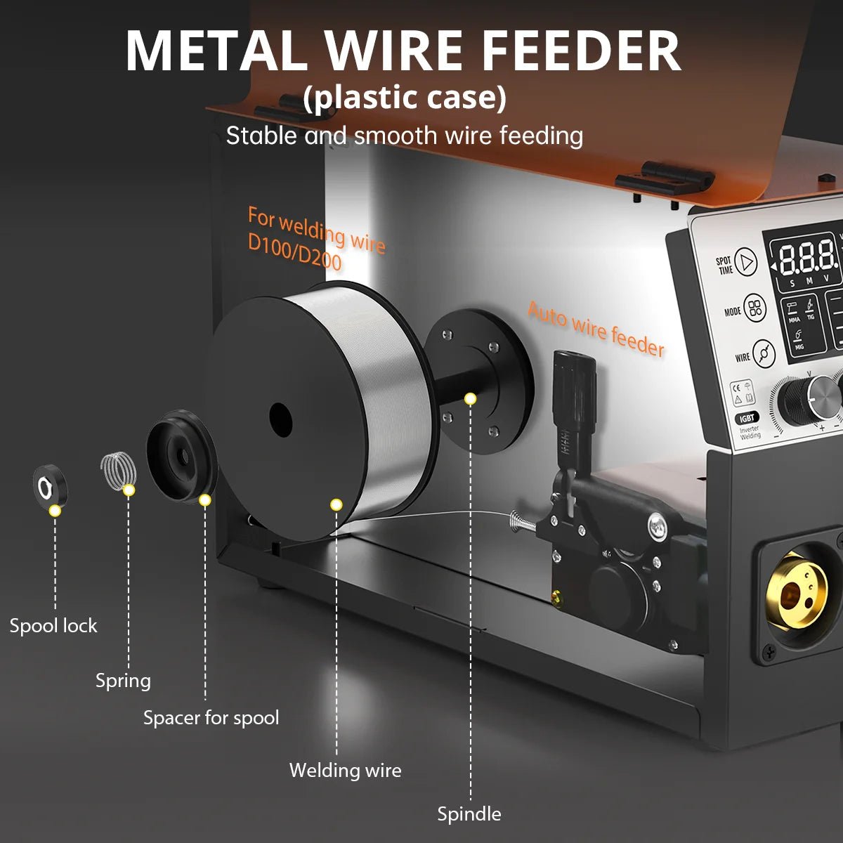 HITBOX Welder MIG250II MMA Lift TIG Gas/Gasless MIG Aluminum Welder 5 in 1 Digital Screen Pulse Support Wire Drawing Gun - Velvet Haven