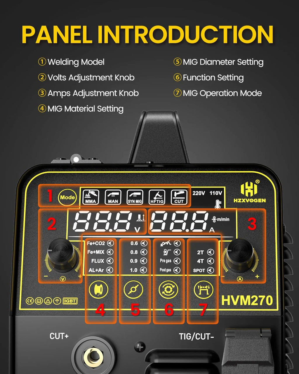 HZXVOGEN HVM270 6 In 1 Combo Plasma Cutter Welder Dual Voltage 110V/220V Synergic Gas/Gasless MIG Spot MIG HF TIG MMA Stick Air Plasma Cutting Machine Multi Process IGBT Welding Cutting Equipment - Velvet Haven