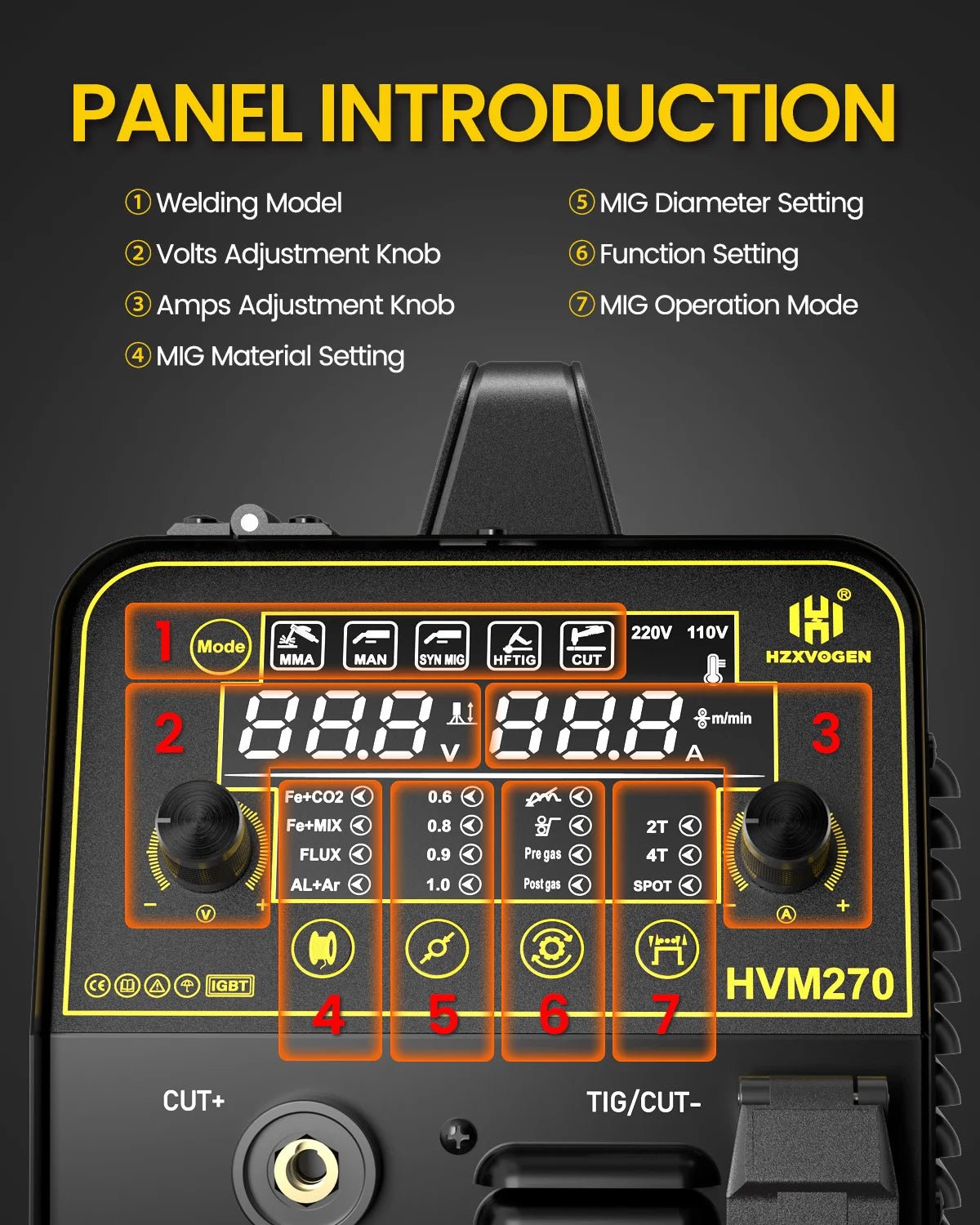 HZXVOGEN HVM270 6 In 1 Combo Plasma Cutter Welder Dual Voltage 110V/220V Synergic Gas/Gasless MIG Spot MIG HF TIG MMA Stick Air Plasma Cutting Machine Multi Process IGBT Welding Cutting Equipment - Velvet Haven