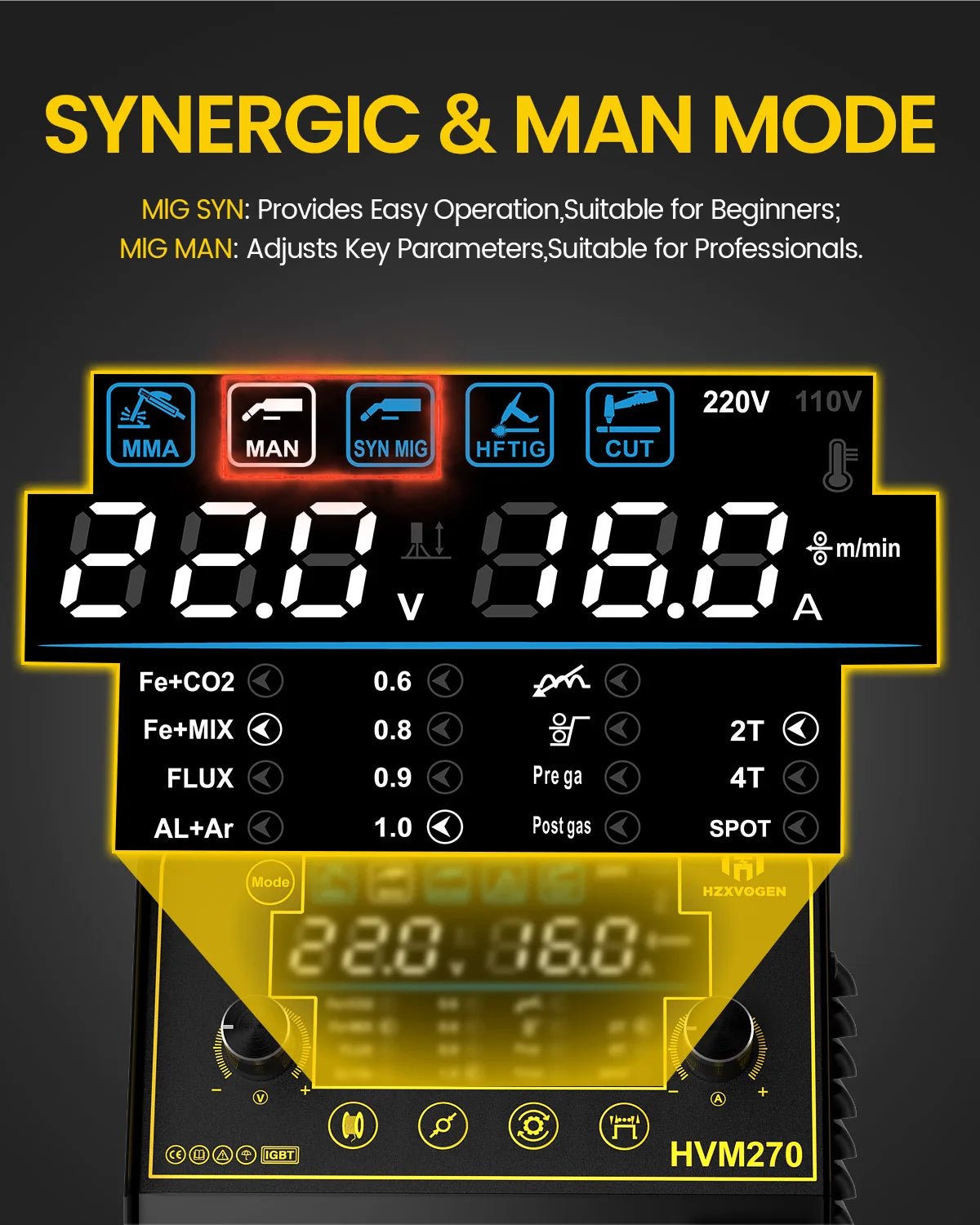 HZXVOGEN HVM270 6 In 1 Combo Plasma Cutter Welder Dual Voltage 110V/220V Synergic Gas/Gasless MIG Spot MIG HF TIG MMA Stick Air Plasma Cutting Machine Multi Process IGBT Welding Cutting Equipment - Velvet Haven