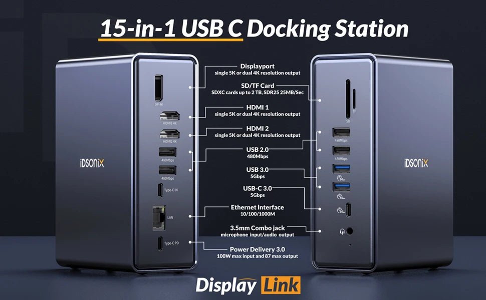 iDsonix Type C USB 3.0 HUB 15 in 1 Docking Station Multiport Adapter with HDMI 4K@60Hz PD100W Gigabit Ethernet SD/TF Card Reader - Velvet Haven