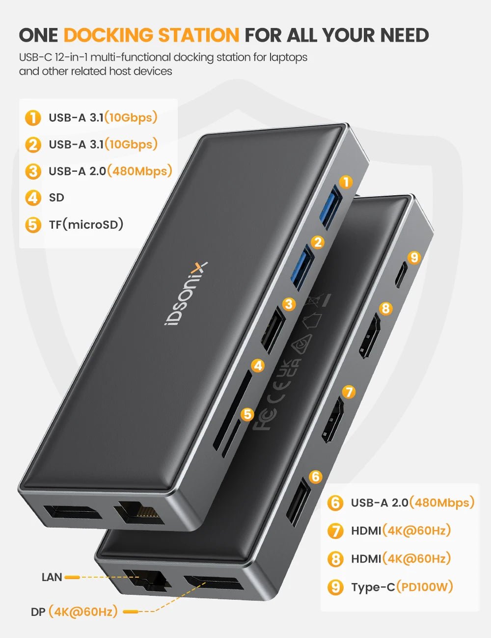 iDsonix Type C USB 3.0 HUB 15 in 1 Docking Station Multiport Adapter with HDMI 4K@60Hz PD100W Gigabit Ethernet SD/TF Card Reader - Velvet Haven